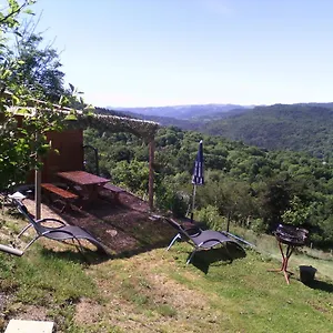 Chalet Petit De Montagne, Saint-Nectaire